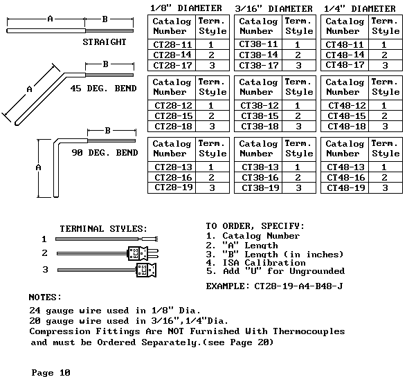 Page 10 of ECS Catalog