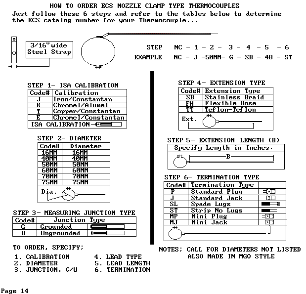 Page 14 of ECS Catalog