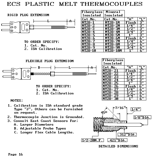 Page 16 of ECS Catalog