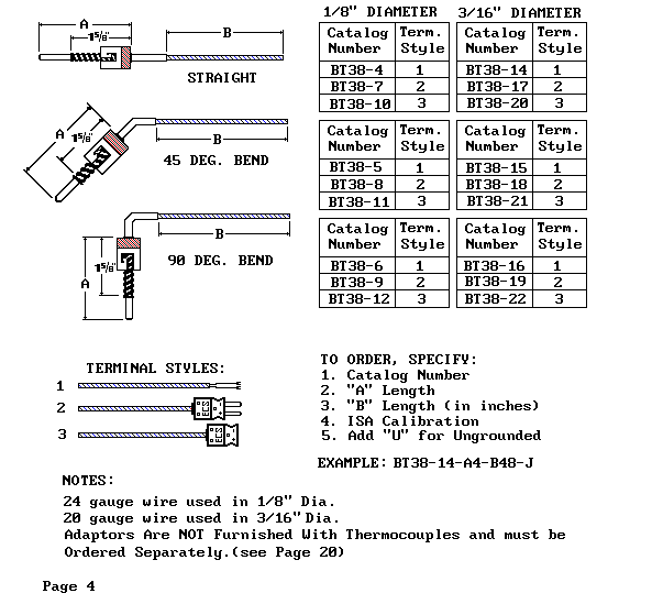 Page 4 of ECS Catalog