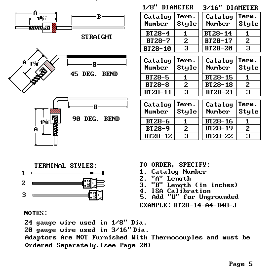 Page 5 of ECS Catalog